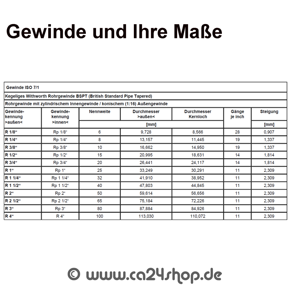 Heimeier Thermostatventil 3/8'' Eckform, 19,95
